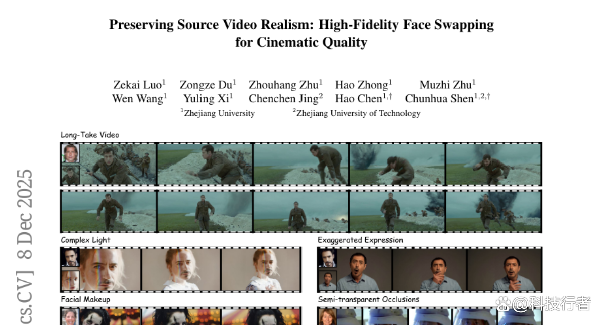 浙江大学最新突破：AI换脸技术迎来电影级质量革命