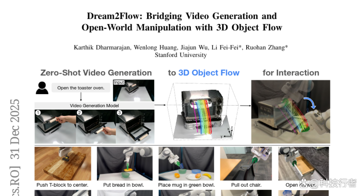 斯坦福突破：机器人实现视频动作到真实操作迁移